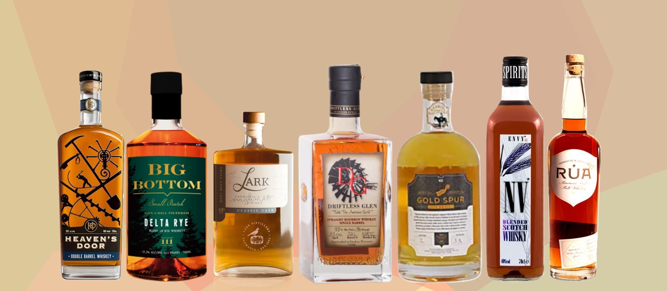 Raise a Dram: 6 Whiskies to Celebrate Burns Night